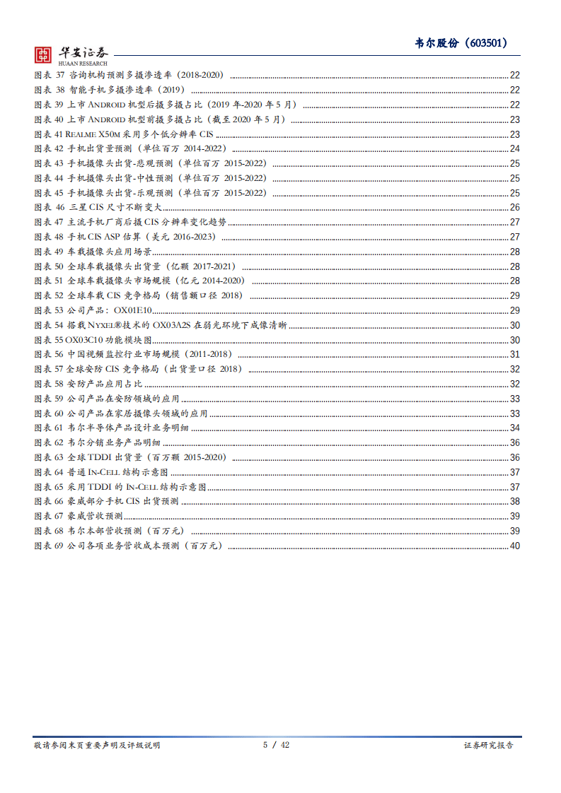韦尔股份-大国雄芯.半导体系列报告（十）：拥抱光学浪潮，CIS龙头大放异彩-20200908.pdf 第5页