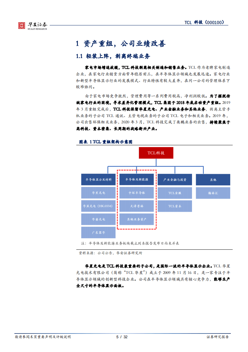 TCL科技-大国雄芯.半导体深度报告（十一）：聚焦面板市场，布局硅片赛道-20200924.pdf 第5页