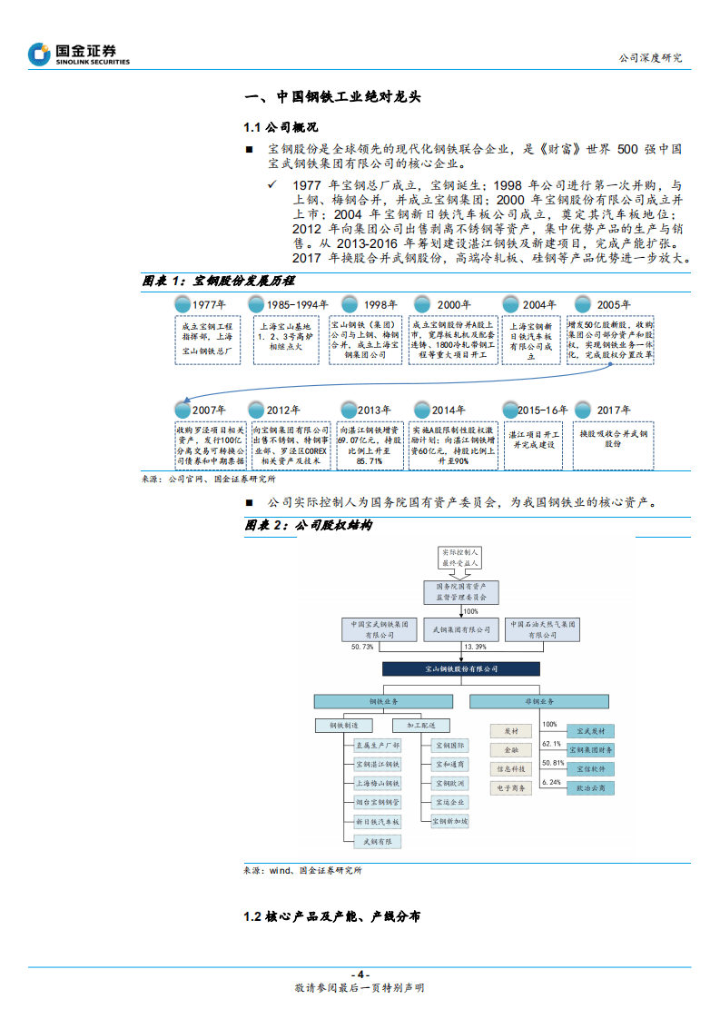 宝钢股份-国内钢铁业龙头，受益板材需求恢复-20200906.pdf 第4页