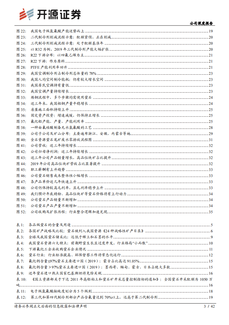 金石资源-公司深度报告：资源储量优势及高成长动能，金石资源开启价值发现之旅-20201101.pdf 第3页