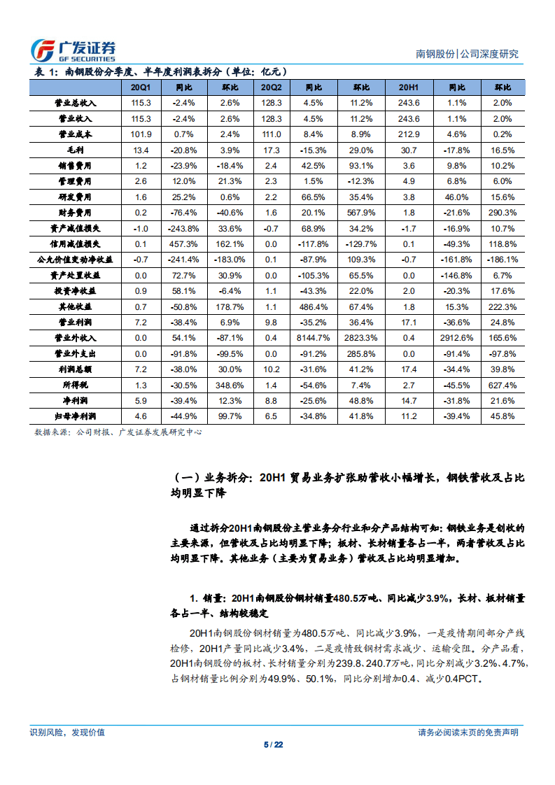 南钢股份-积极布局IDC，推进&ldquo;钢铁+新产业&rdquo;发展战略-20200911.pdf 第5页