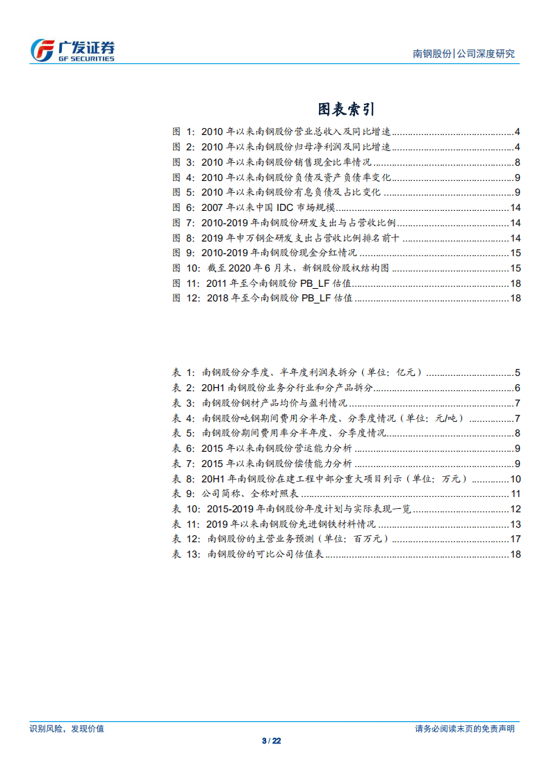 南钢股份-积极布局IDC，推进&ldquo;钢铁+新产业&rdquo;发展战略-20200911.pdf 第3页