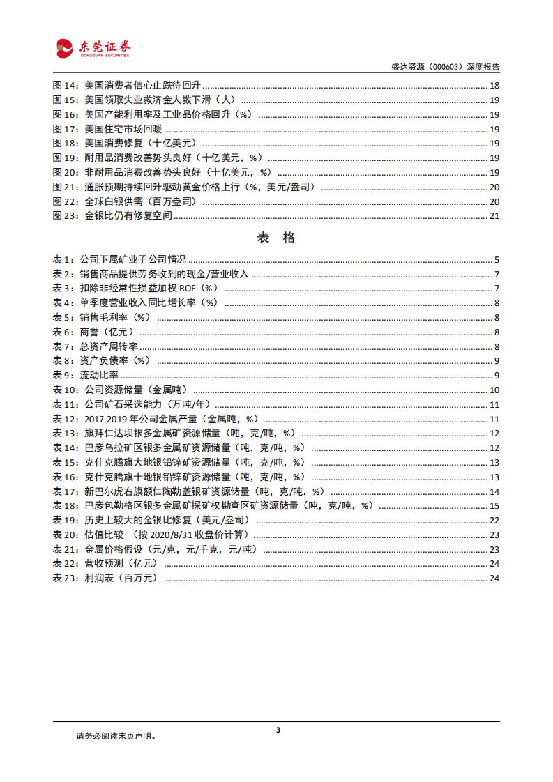 盛达资源-白银储量优势突出，产能提升在即-20200831.pdf 第3页