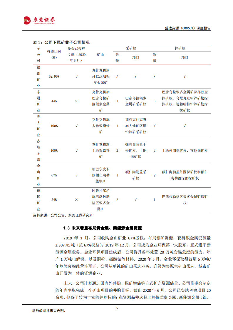 盛达资源-白银储量优势突出，产能提升在即-20200831.pdf 第5页