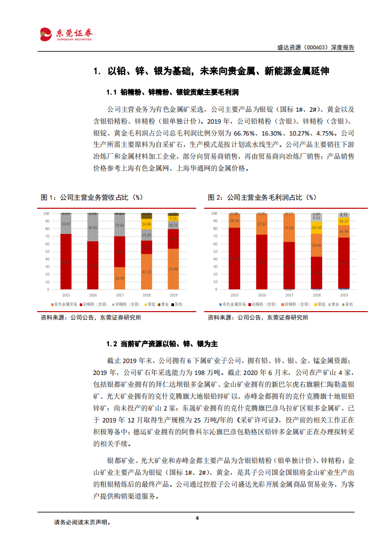 盛达资源-白银储量优势突出，产能提升在即-20200831.pdf 第4页