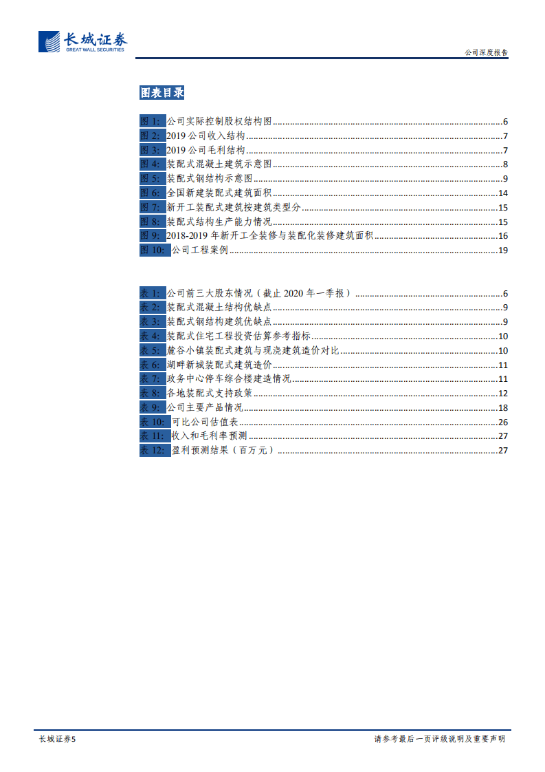 中铁装配-公司深度报告：装配式产业链齐全，中国中铁入主后有望实现业务协同-20200824.pdf 第5页