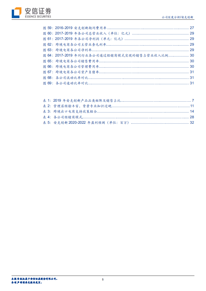 安克创新-电子行业跨境出口龙头，弘扬&ldquo;中国智造&rdquo;之美-20201116.pdf 第5页