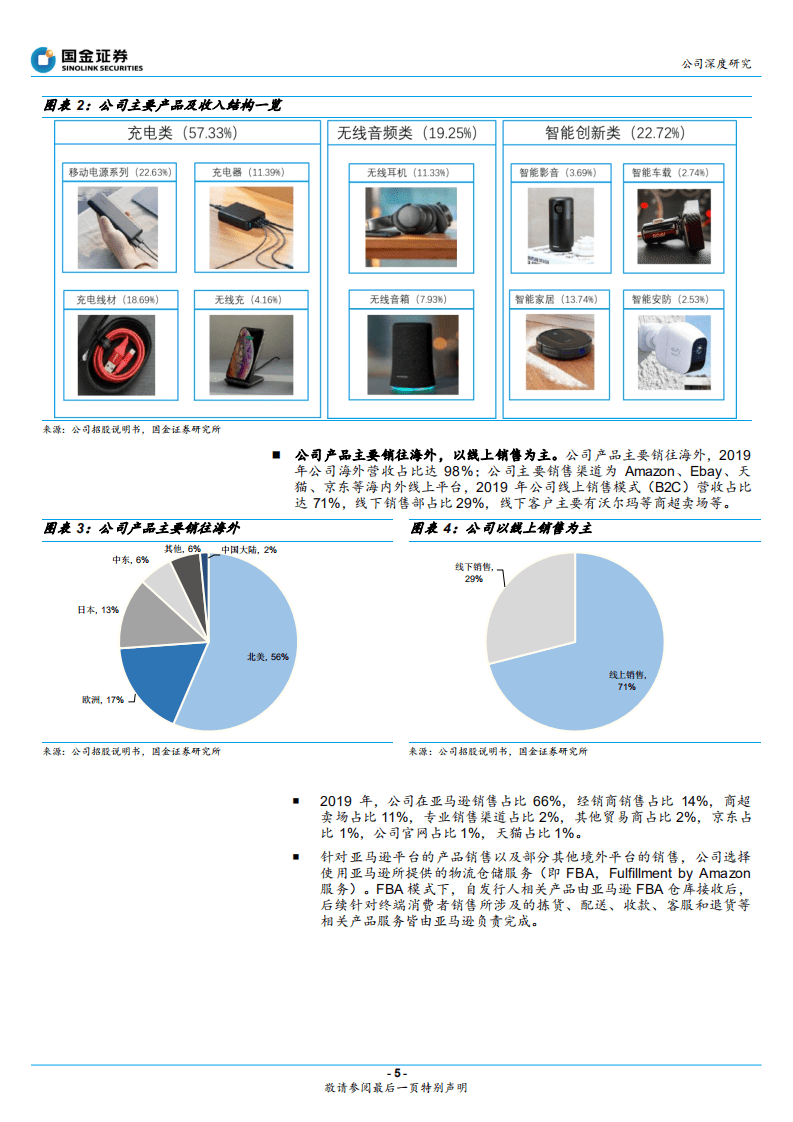 安克创新-快速发展中的消费电子跨境电商龙头-20200823.pdf 第5页