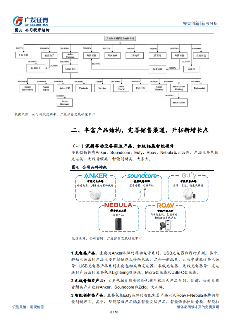 安克创新-全球知名消费电子出海品牌商-20200812.pdf 第5页