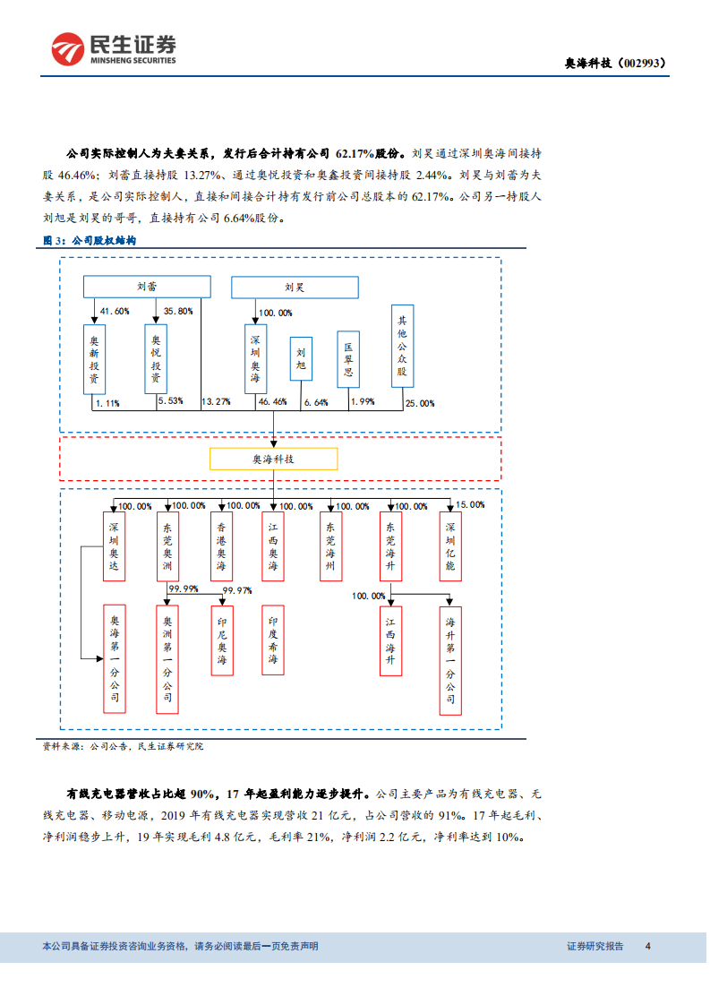 奥海科技-深耕充电数十载，享受快充高成长-20200902.pdf 第4页