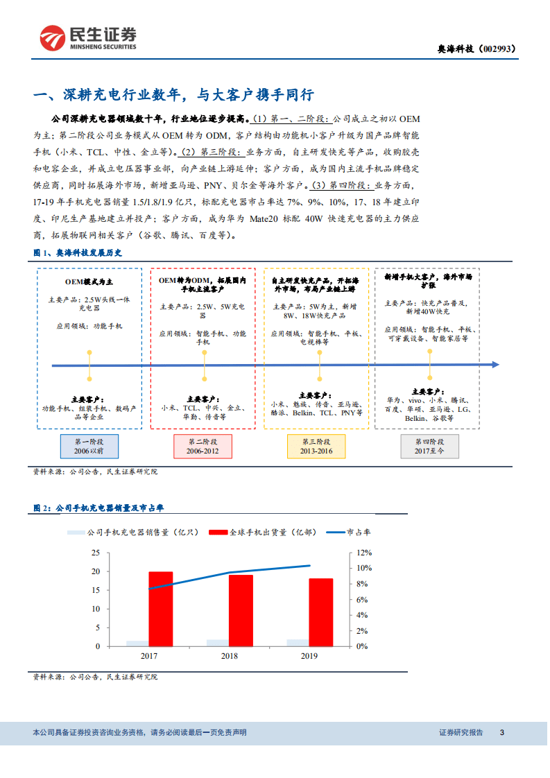 奥海科技-深耕充电数十载，享受快充高成长-20200902.pdf 第3页