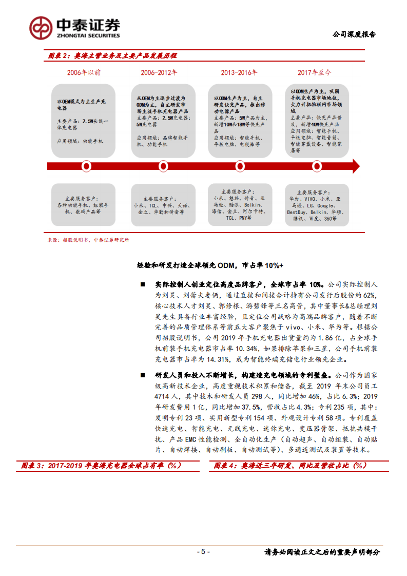 奥海科技-受益快充爆发弹性标的-20200910.pdf 第5页