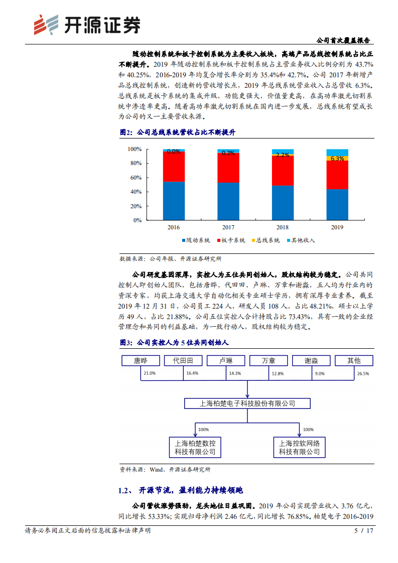 柏楚电子-公司首次覆盖报告：激光切割运控系统龙头，高功率系统国产替代领军者-20200826.pdf 第5页