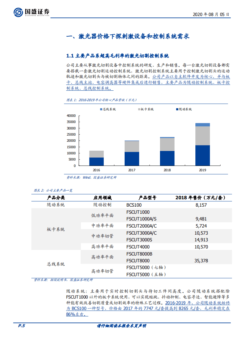 柏楚电子-激光产业极致的&ldquo;小而美&rdquo;公司，优质商业模式奠定估值基础-20200805.pdf 第5页