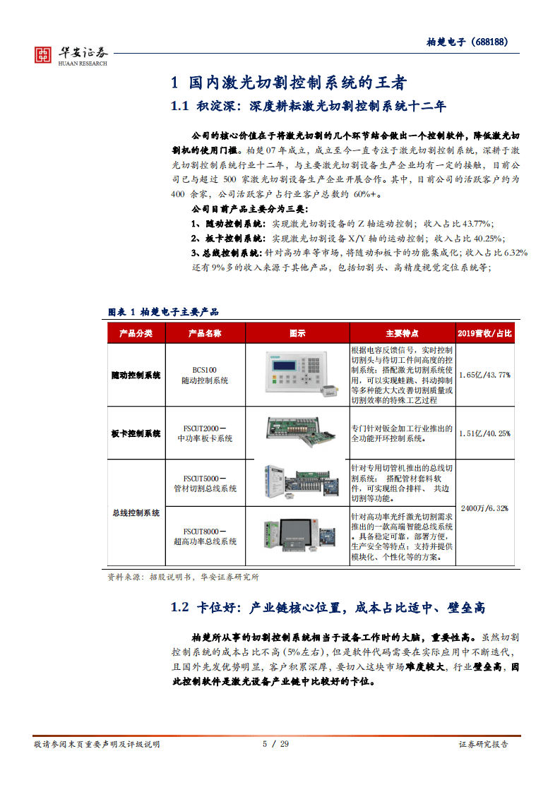 柏楚电子-激光运动控制绝对龙头，纵横拓展打开成长空间-20200829.pdf 第5页