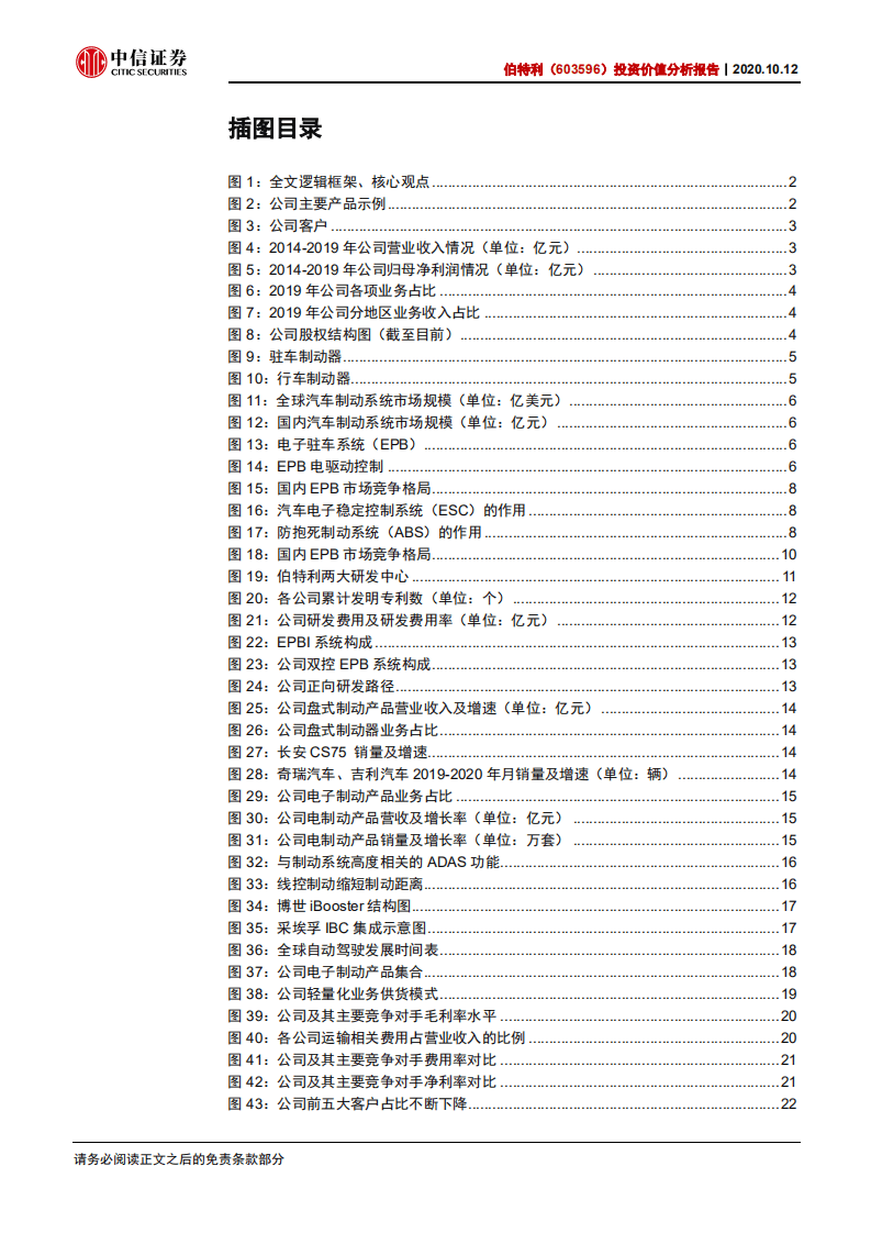 伯特利-投资价值分析报告：制动系统自主龙头，电子升级放量在即-20201012.pdf 第4页
