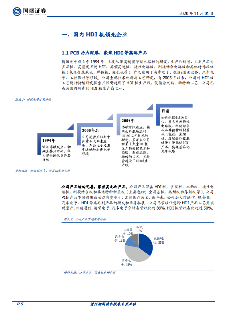 博敏电子-首次覆盖报告：二十五年深耕PCB，差异化打造HDI领先厂商-20201101.pdf 第5页