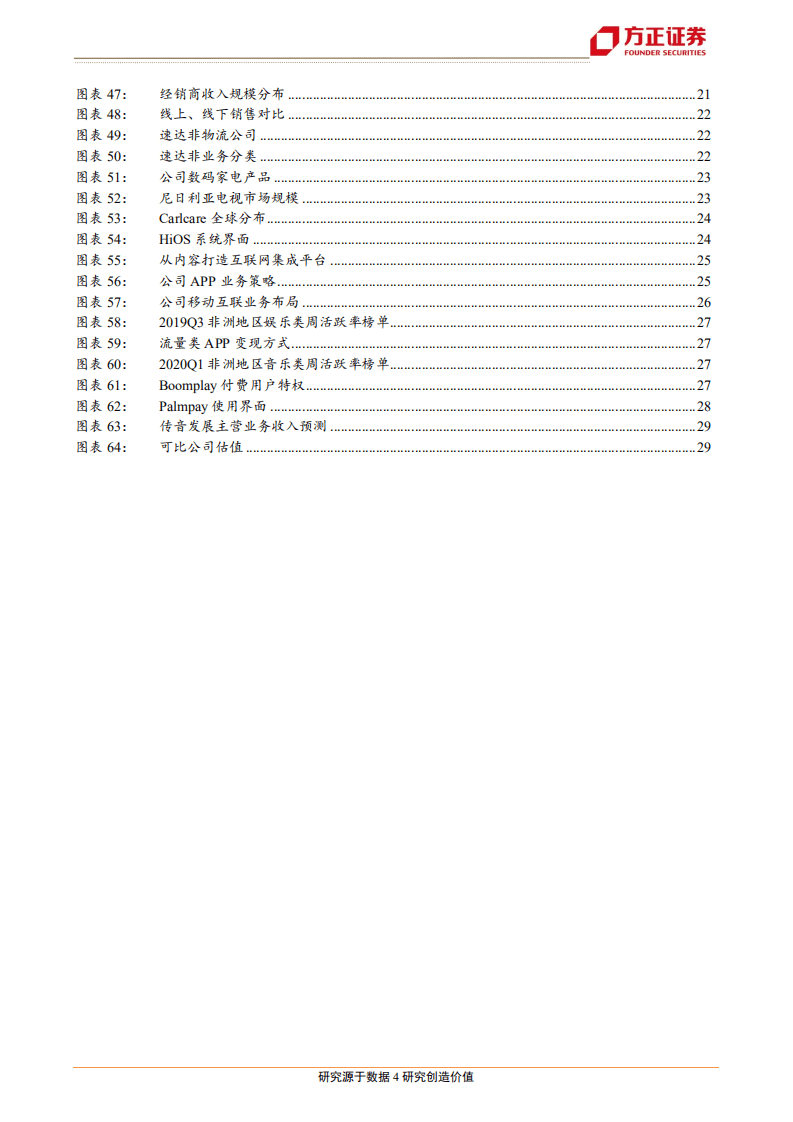 传音控股-非洲手机之王的过去、现在、未来-20200910.pdf 第4页