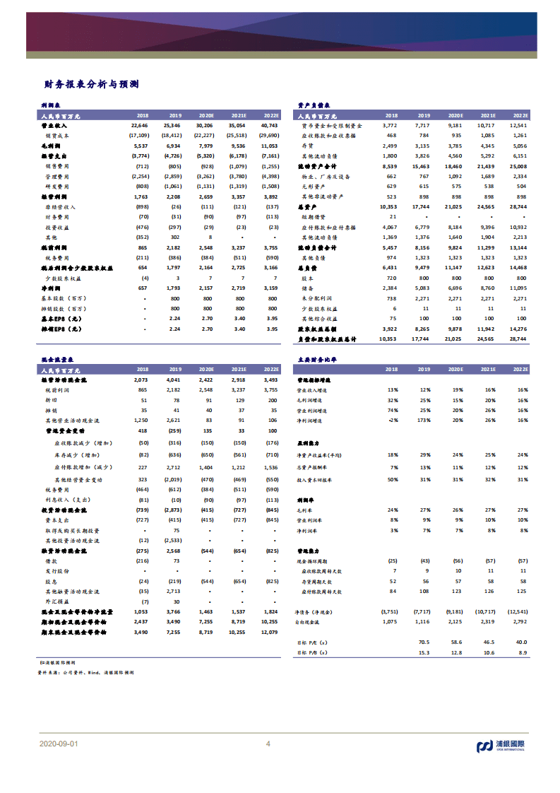 传音控股-首次覆盖：想象不到的非洲王者-20200901.pdf 第4页