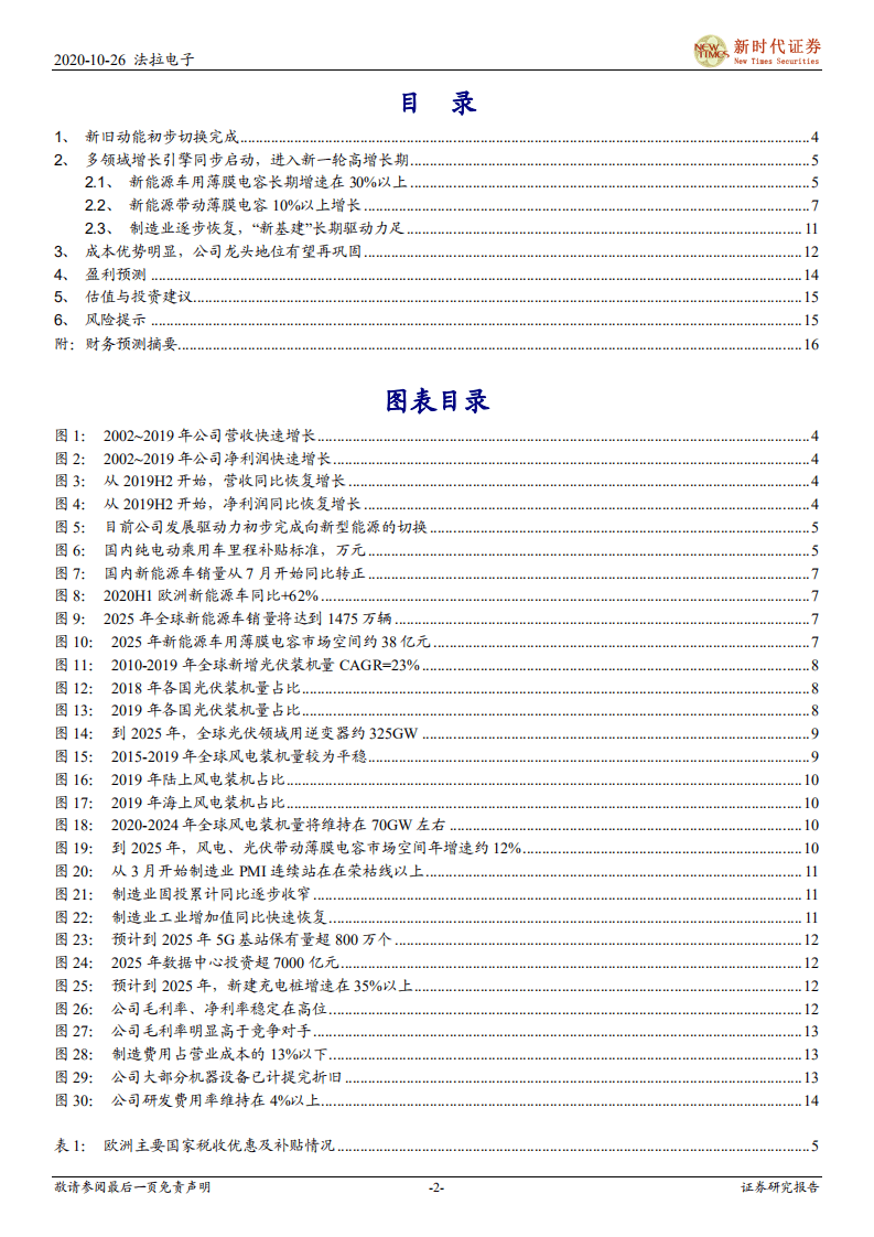 法拉电子-下游多重利好，薄膜电容龙头进入新一轮高增长期-20201026.pdf 第2页