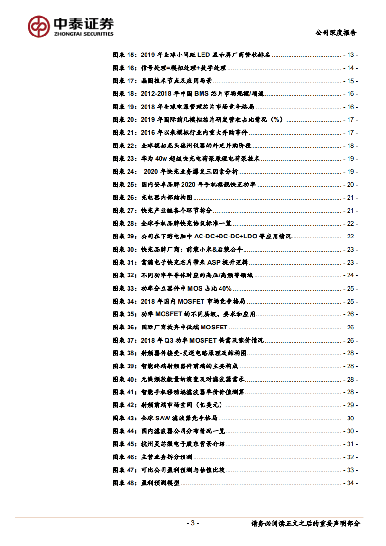 富满电子-Miniled+快充+射频多点开花，铸造平台型公司-20201117.pdf 第3页