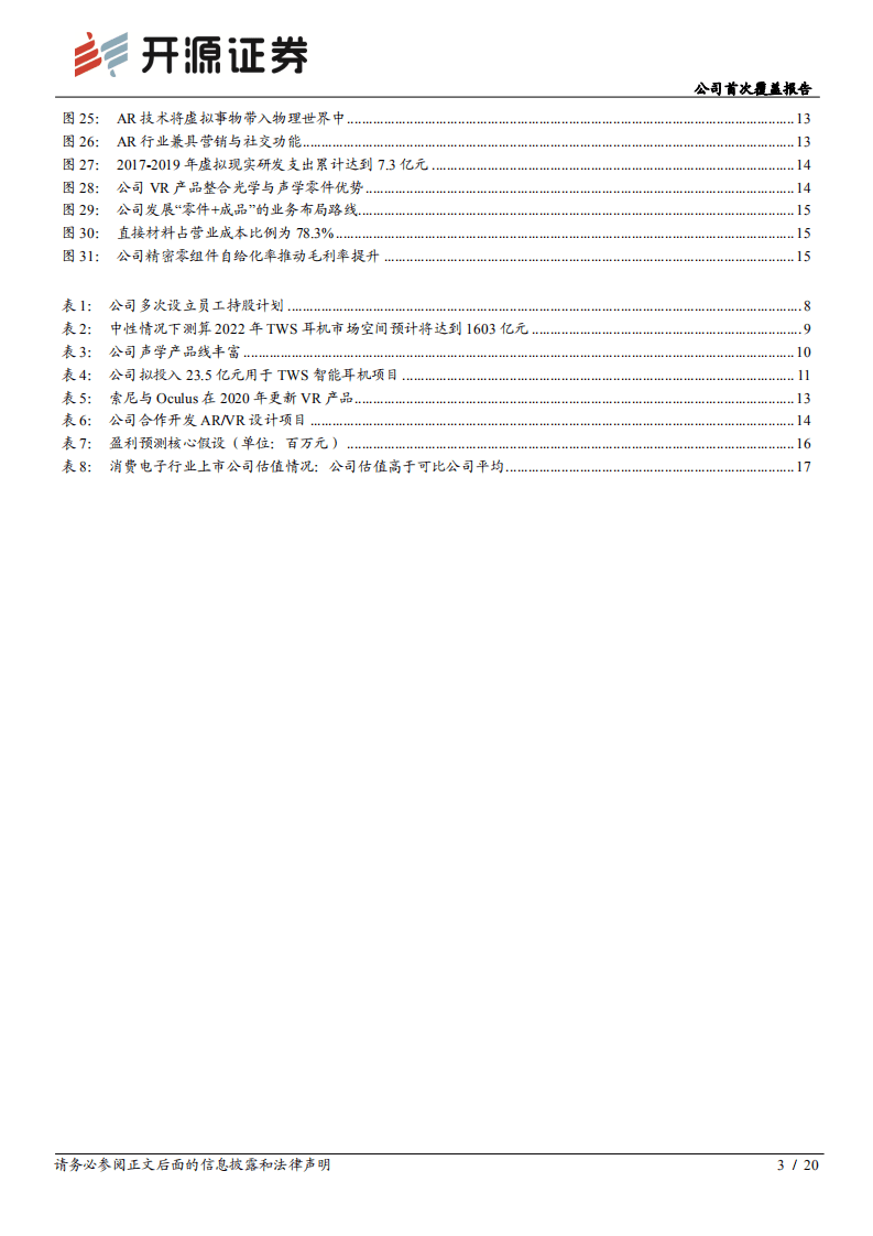 歌尔股份-公司首次覆盖报告：声学龙头布局&ldquo;零件+成品&rdquo;，迎电子终端革新浪潮-20201023.pdf 第3页