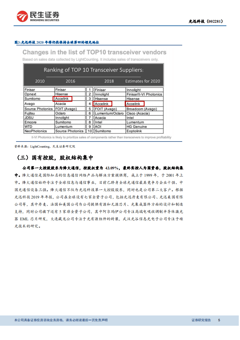 光迅科技-全球光器件龙头，&ldquo;中国芯&rdquo;加持续写辉煌-20201102.pdf 第5页