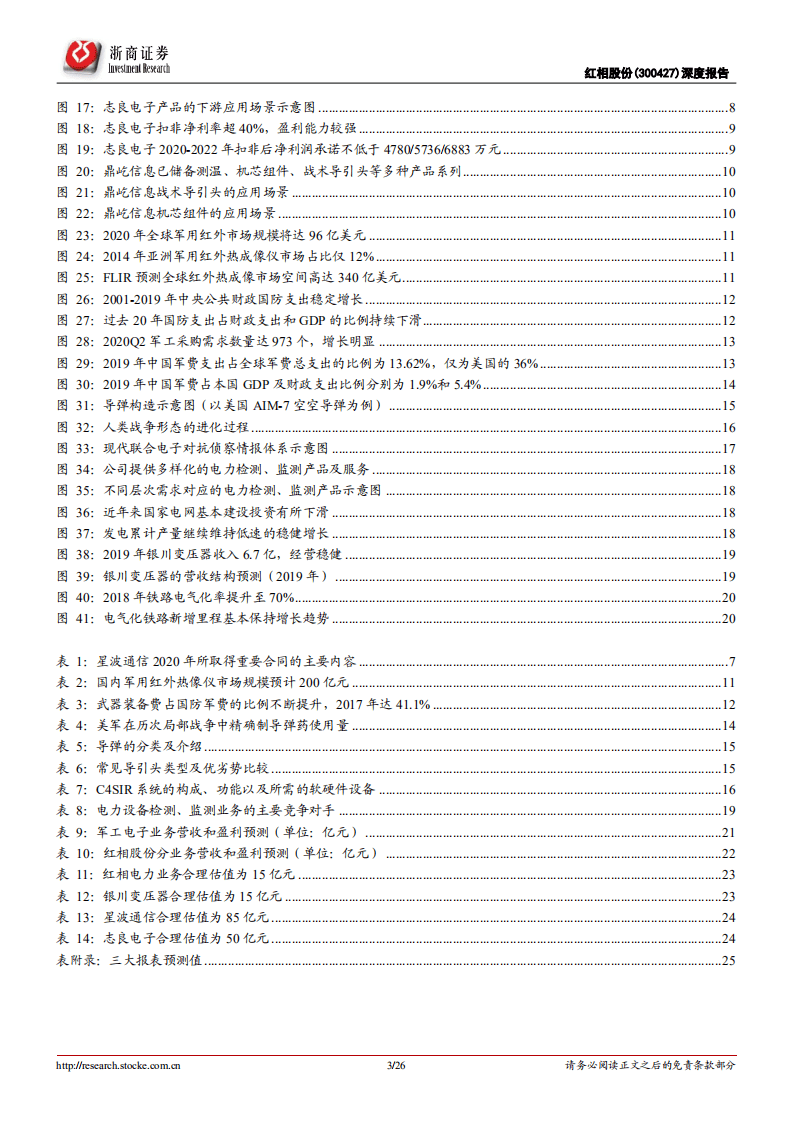 红相股份-深度报告：电力检测监测龙头，军工电子业务有望爆发-20200821.pdf 第3页