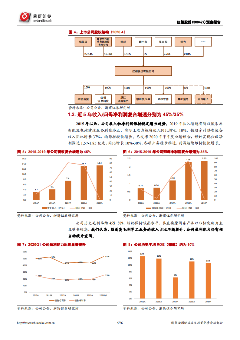 红相股份-深度报告：电力检测监测龙头，军工电子业务有望爆发-20200821.pdf 第5页