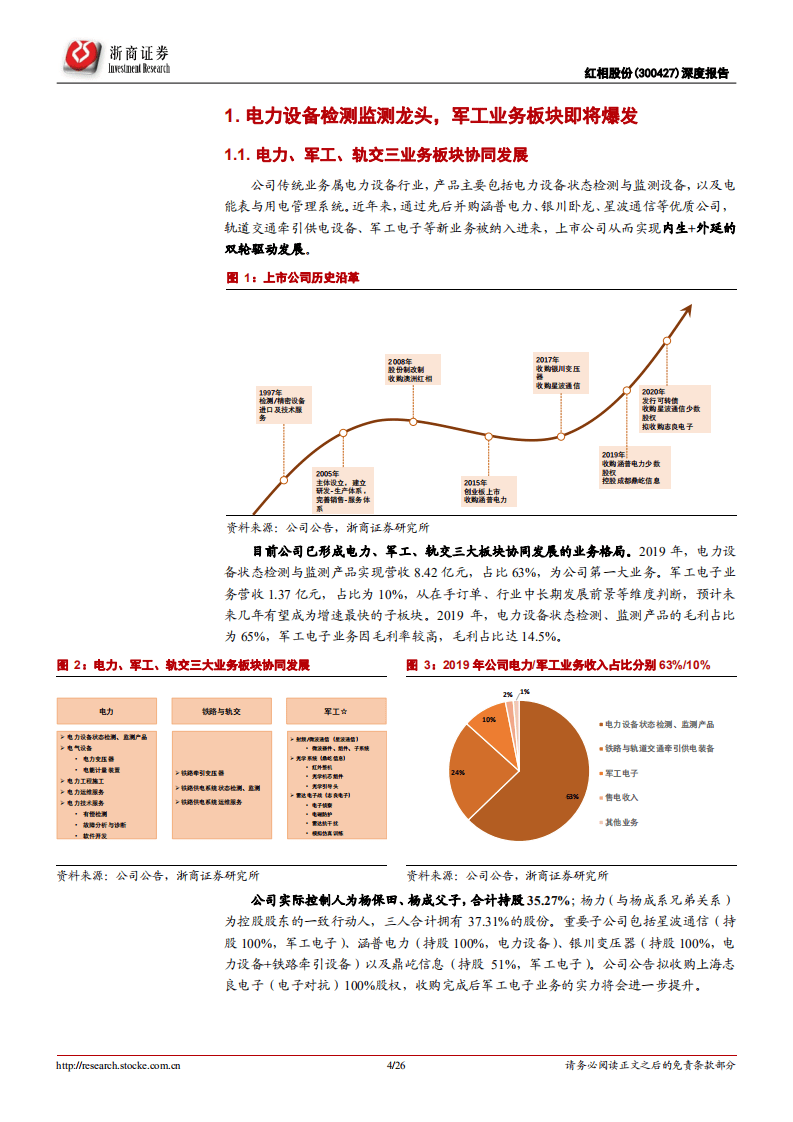 红相股份-深度报告：电力检测监测龙头，军工电子业务有望爆发-20200821.pdf 第4页