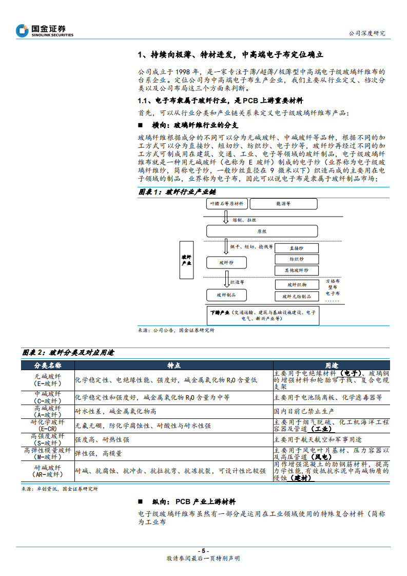 宏和科技-稀缺的高端电子布厂商，四大优势助全球竞争-20201011.pdf 第5页