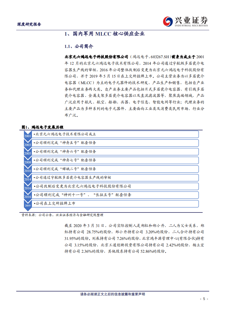 鸿远电子-深度研究报告：深耕军用MLCC行业，需求加速驱动业绩增长-20200811.pdf 第5页