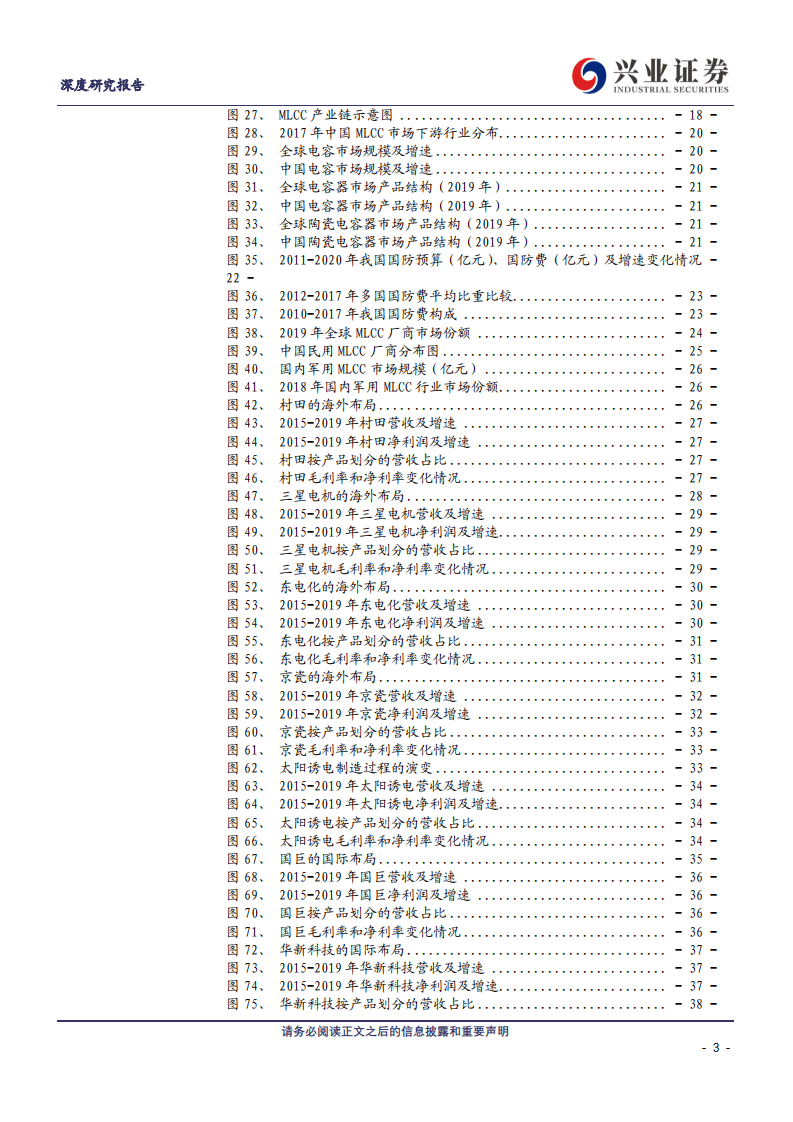 鸿远电子-深度研究报告：深耕军用MLCC行业，需求加速驱动业绩增长-20200811.pdf 第3页