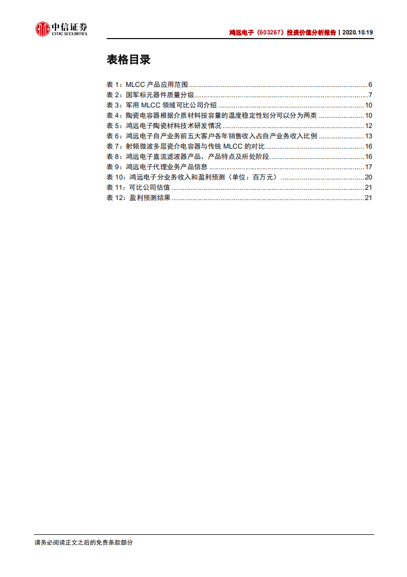鸿远电子-投资价值分析报告：军用MLCC核心供应商，品类拓展迎发展契机-20201019.pdf 第4页