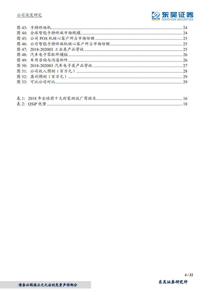 环旭电子-SiP技术全球领先，卡位苹果赛道业绩可期-20201103.pdf 第4页
