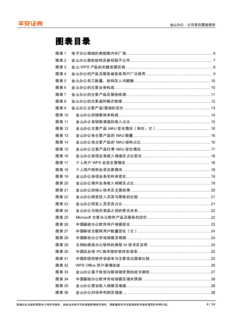 金山办公-国内电子办公龙头，顺应时代潮流打开成长空间-20201008.pdf 第4页