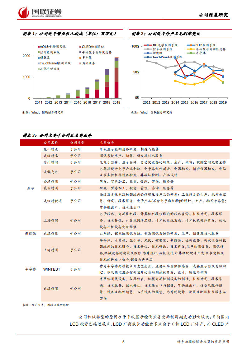 精测电子-检测业务积极转型，开辟公司芯征程-20201110.pdf 第5页