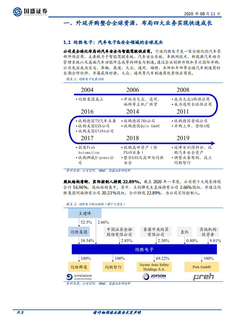 均胜电子-从并购到整合，志在全球的电子与安全龙头-20200811.pdf 第5页