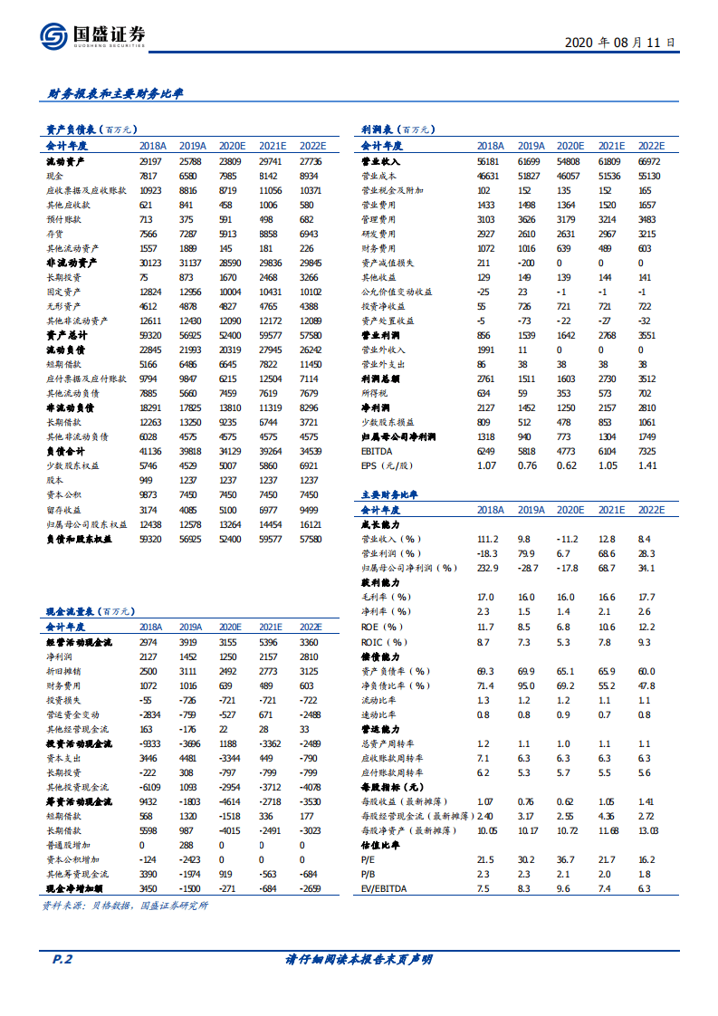 均胜电子-从并购到整合，志在全球的电子与安全龙头-20200811.pdf 第2页