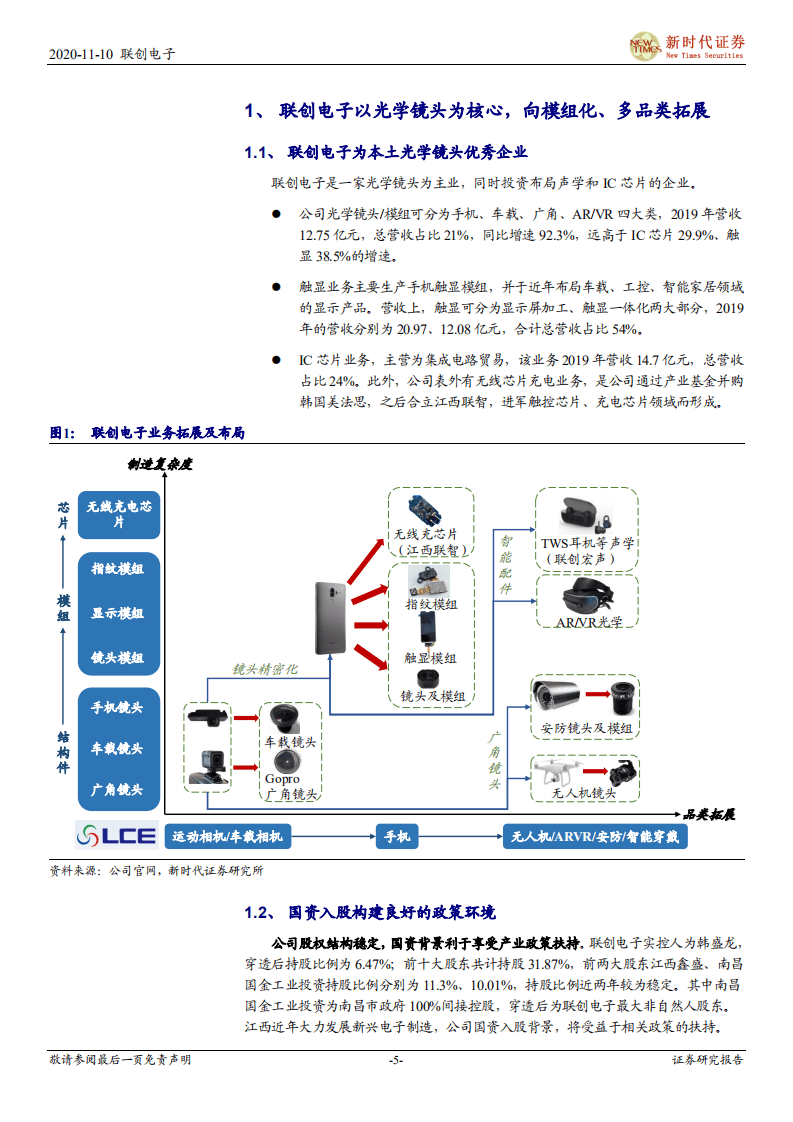联创电子-首次覆盖报告：多摄升级和车载市场爆发，光学业务驶入快车道-20201110.pdf 第5页