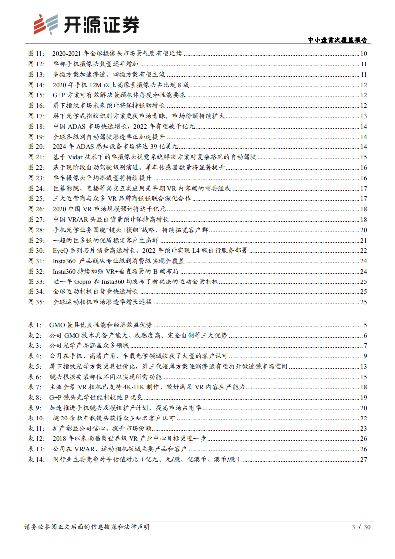 联创电子-中小盘首次覆盖报告：模造玻璃迎来高光时刻，光学新势力崛起-20201028.pdf 第3页