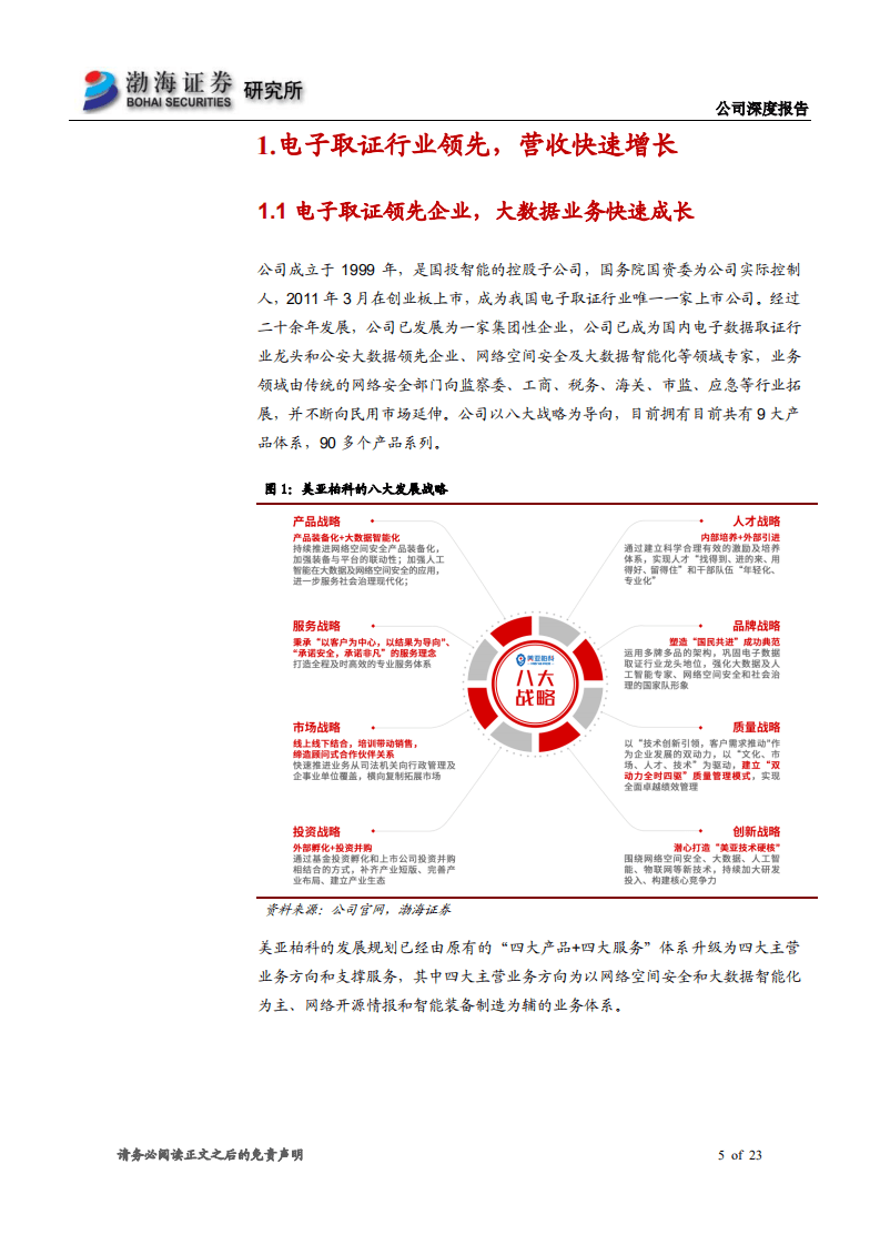 美亚柏科-深度报告：电子取证行业领先，大数据业务快速成-20200831.pdf 第5页