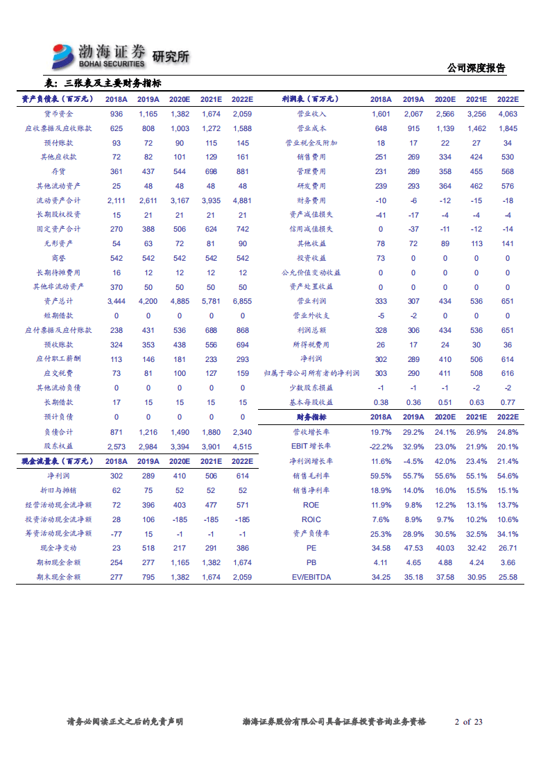 美亚柏科-深度报告：电子取证行业领先，大数据业务快速成-20200831.pdf 第2页