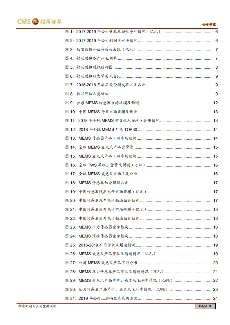 敏芯股份-新股分析：专注MEMS传感器，麦克风、压力、惯性等多线布局-20200805.pdf 第3页