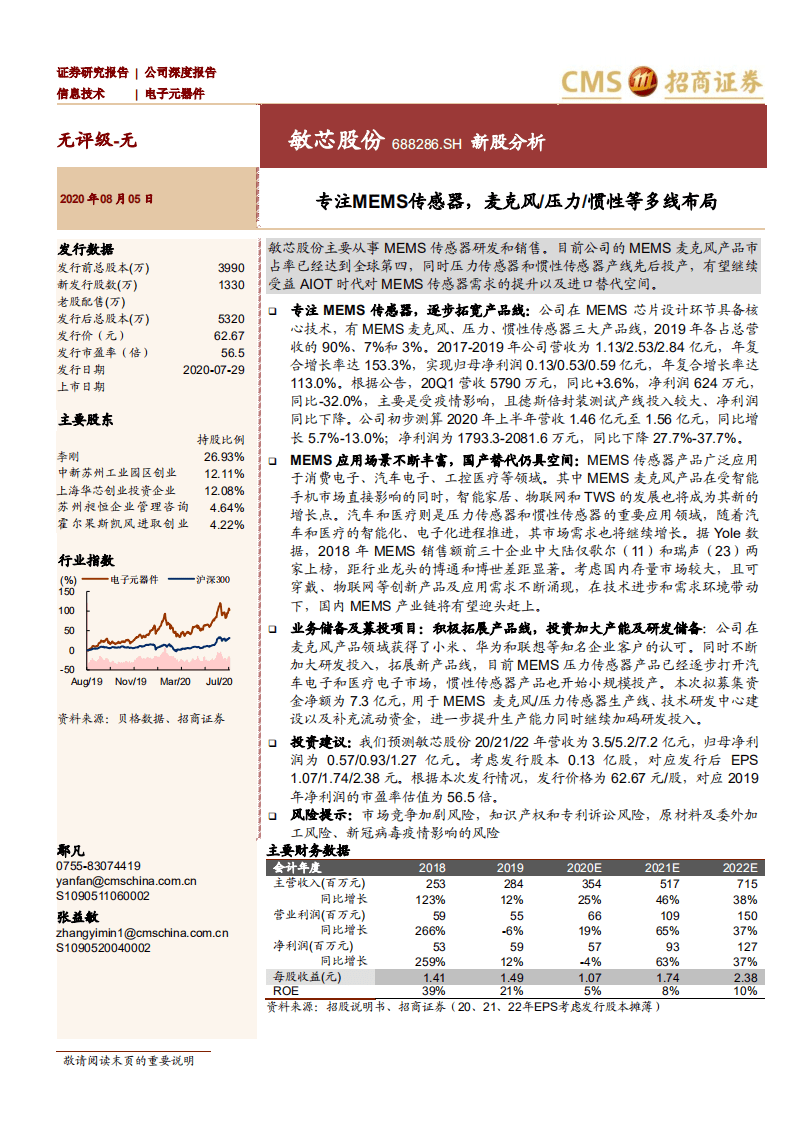 敏芯股份-新股分析：专注MEMS传感器，麦克风、压力、惯性等多线布局-20200805.pdf 第1页