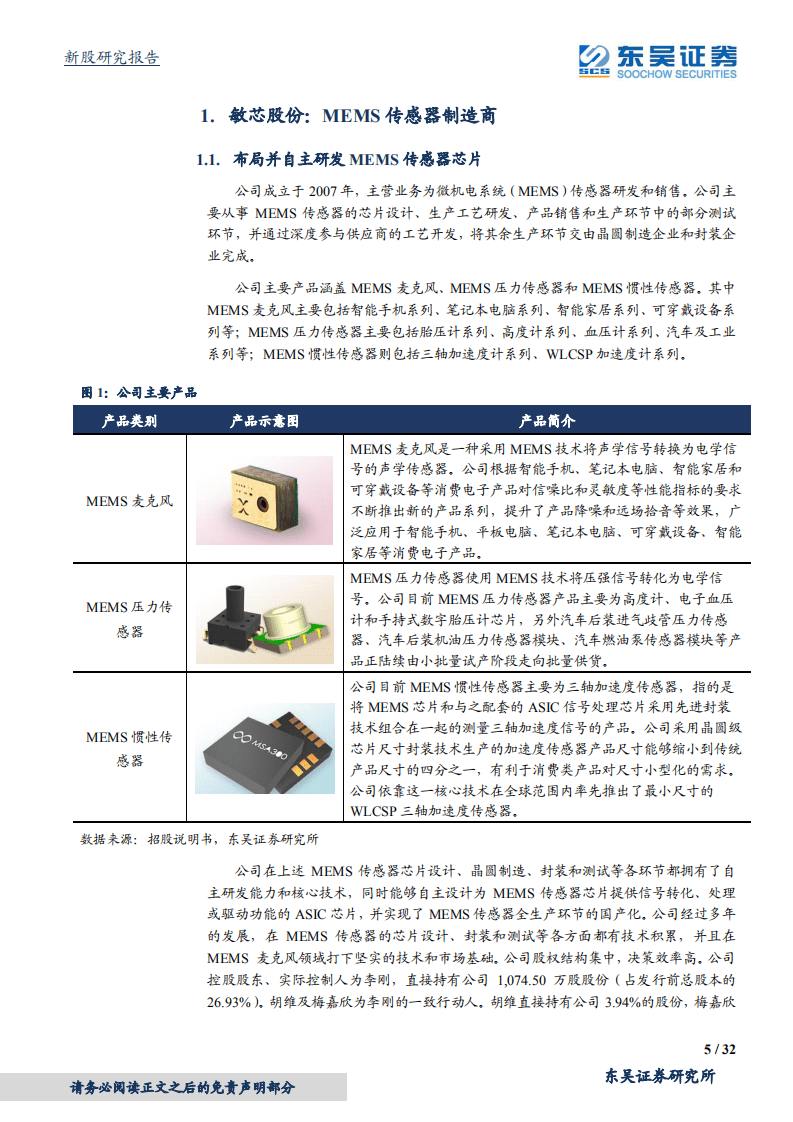 敏芯股份-优质MEMS麦克风供应商，积极拓展新产品-20200809.pdf 第5页