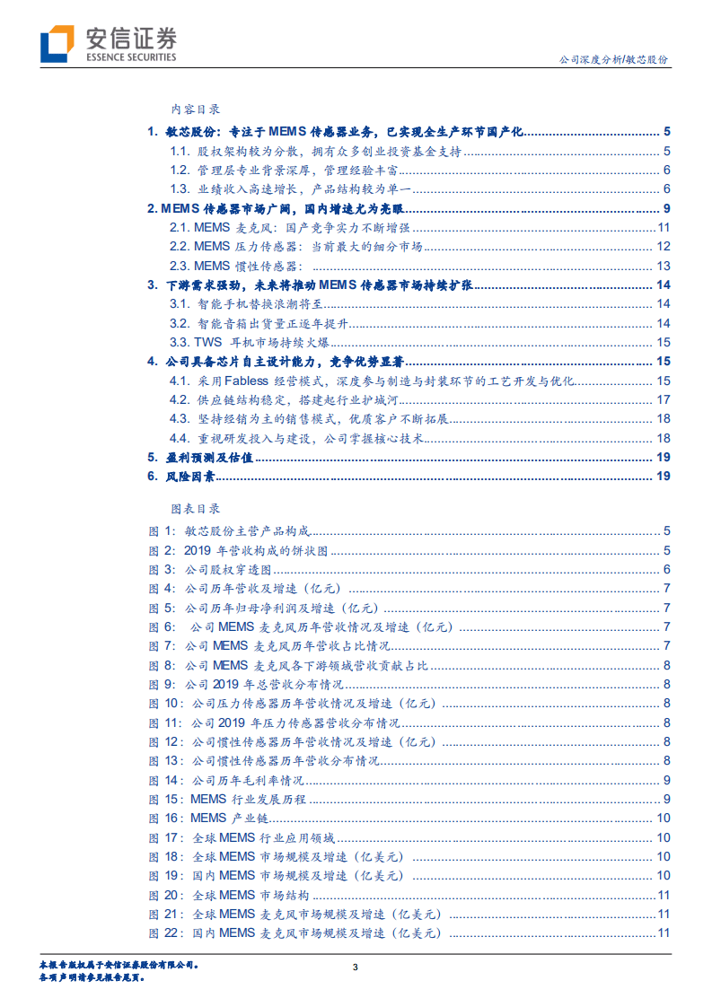 敏芯股份-MEMS传感器空间广阔，国产替代先锋成长可期-20200810.pdf 第3页