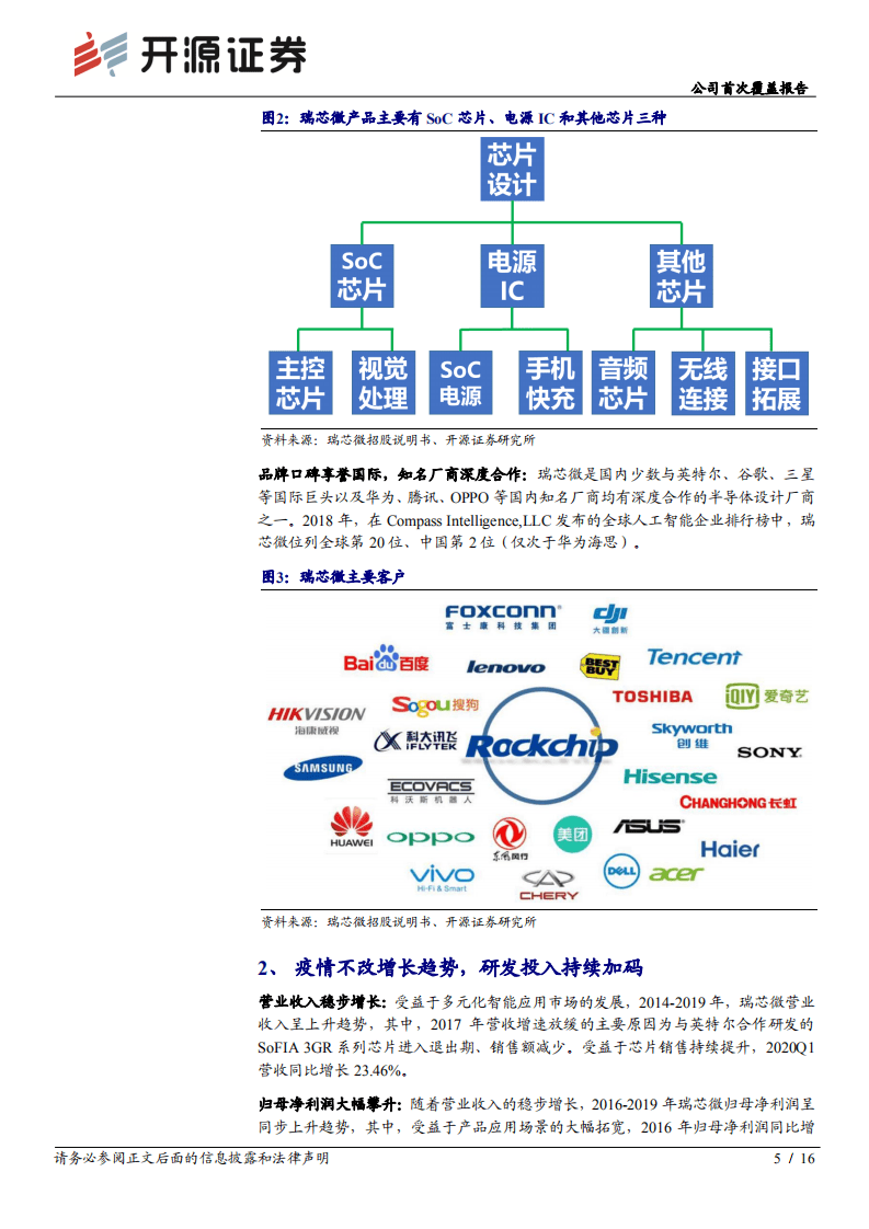 瑞芯微-公司首次覆盖报告：SoC铸就业绩基石，通用快充IC极富潜力-20200811.pdf 第5页