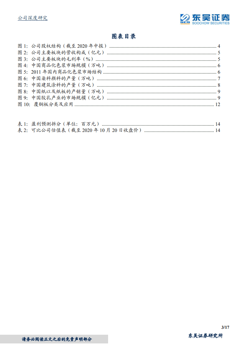 世名科技-原液着色前景明朗，电子色浆值得期待-20201020.pdf 第3页