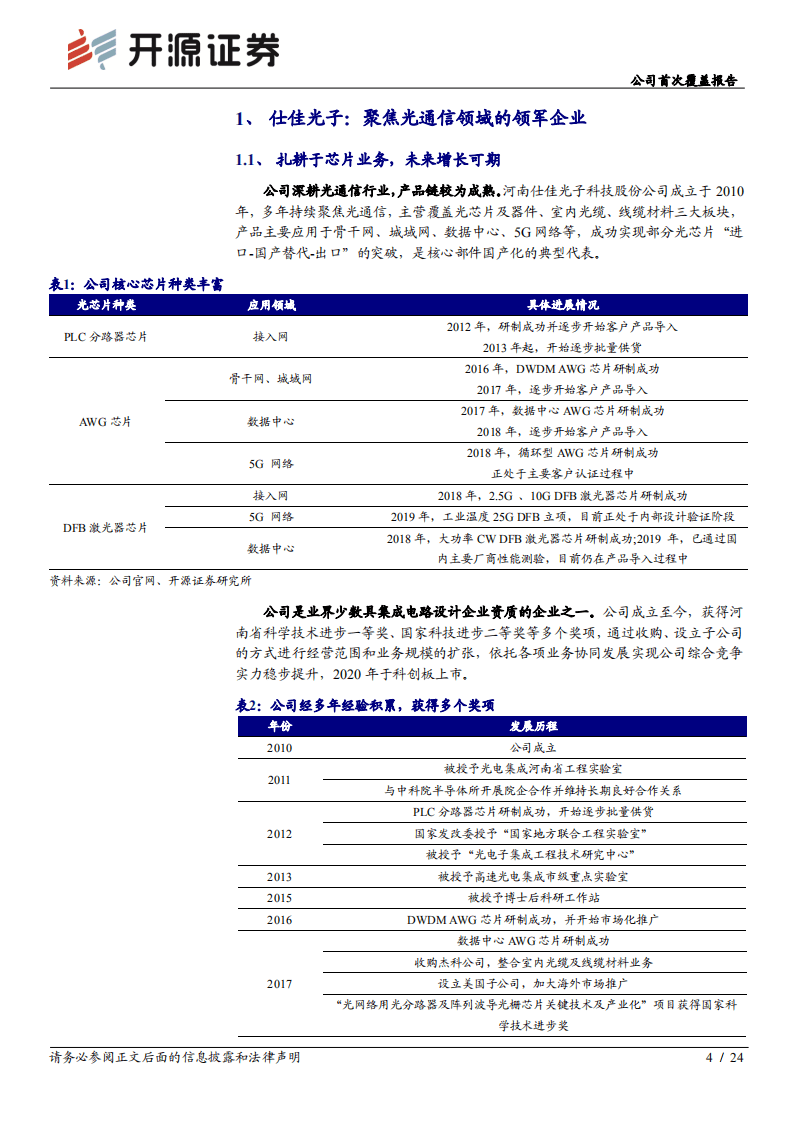 仕佳光子-公司首次覆盖报告：自主可控芯来到，领军者蓄势待发-20200903.pdf 第4页